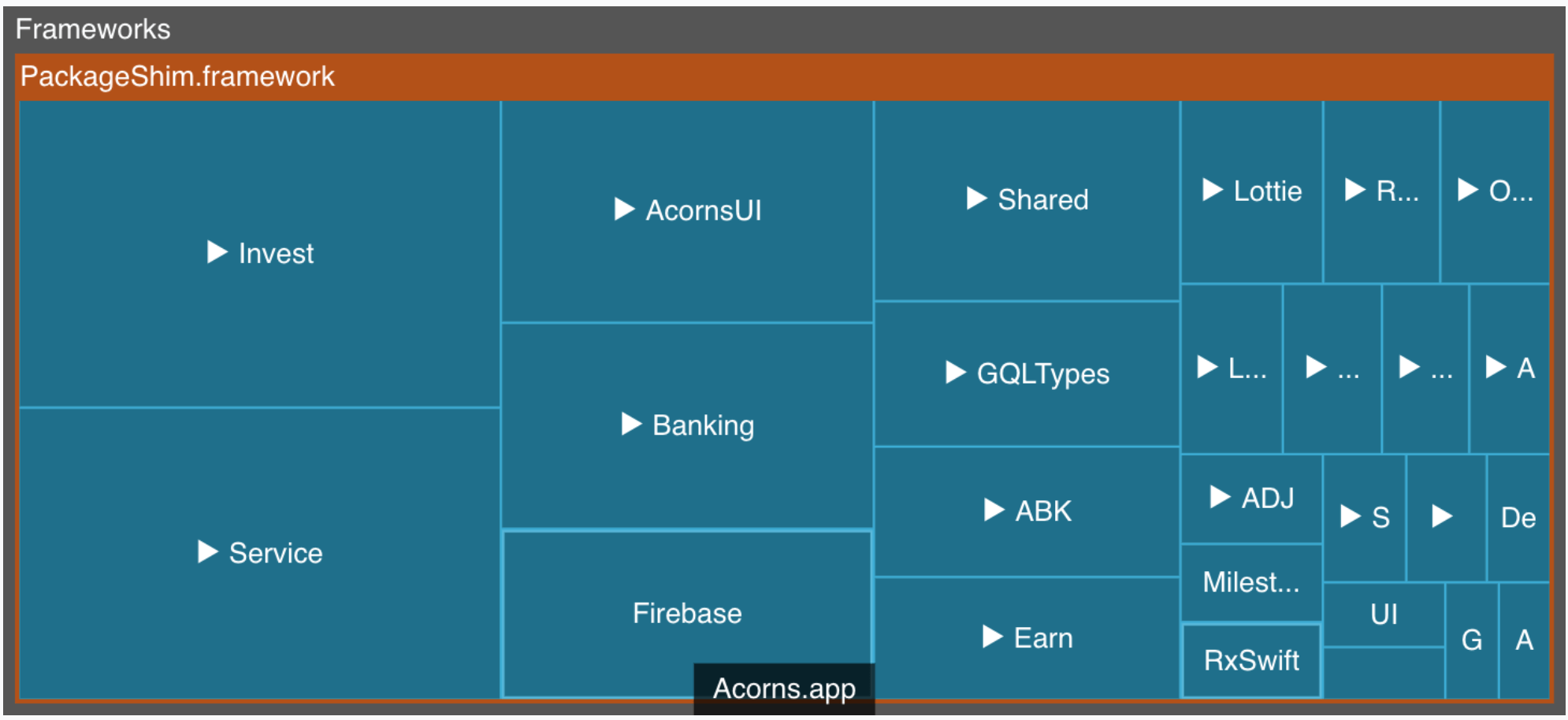 Screenshot of modules in PackageShim.framework